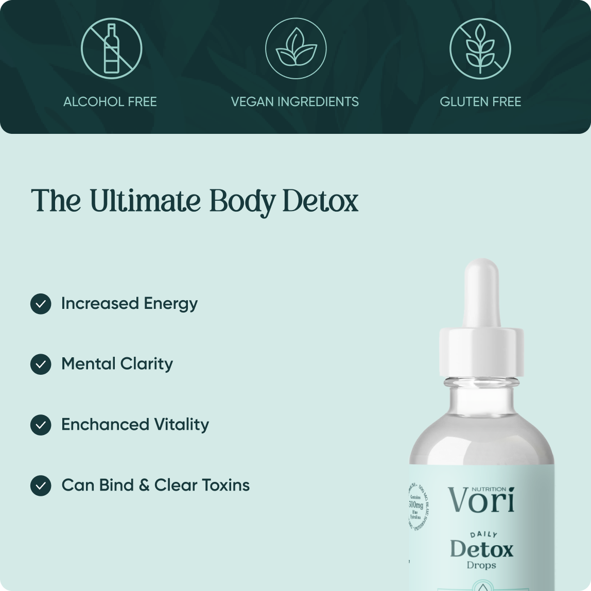 Daily Detox Drops