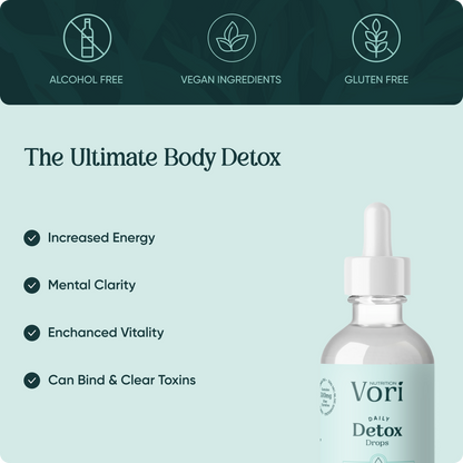 Daily Detox Drops